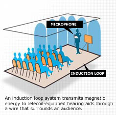 Hearing Loop